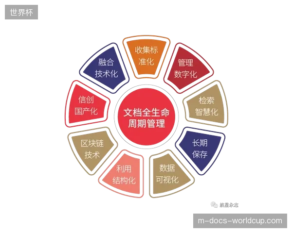 大型国际赛事运营正由粗放人力堆砌向全生命周期管理转型 大型国际赛事运营正由粗放人力堆砌向全生命周期管理转型